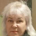 ���������� ������, ���� ������� ������, 61 ���, ������������ ��� ������, ����� � ���������