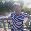 ���������� ������, ���� ������� ������, 53 ����, ������������ ��� ������, ����� � ���������, c�������� ���������