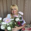 ���������� ������, ���� ������� ���������, 65 ���, ������������ ��� ������, ����� � ���������