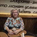 ���������� ���������, ���� ������� �����, 66 ���, ������������ ��� ������, ����� � ���������, ���������