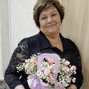 ���������� �����������, ���� ������� �������, 57 ���, ������������ ��� ���������