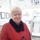 ���������� ������, ���� ������� �����, 68 ���, ������������ ��� ������, ����� � ���������, c�������� ���������