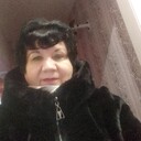 ���������� �����, ���� ������� ��������, 56 ���, ������������ ��� ������, ����� � ���������