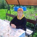 ���������� ������, ���� ������� �������, 57 ���, ������������ ��� c�������� ���������