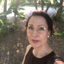 ���������� ������������, ���� ������� ���, 55 ���, ������������ ��� ������, ����� � ���������, c�������� ���������, ���������