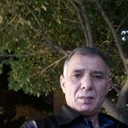 ���������� ����, ���� ������� Davud, 53 ����, ������������ ��� ������, ����� � ���������, c�������� ���������