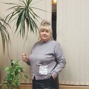 ���������� ������, ���� ������� �����, 66 ���, ������������ ��� ������, ����� � ���������, c�������� ���������