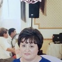 ���������� ������, ���� ������� ����, 54 ����, ������������ 