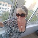 ���������� ������������, ���� ������� ��������, 61 ���, ������������ 