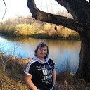 ���������� ������, ���� ������� ���, 58 ���, ������������ ��� ������, ����� � ���������, c�������� ���������, ���������