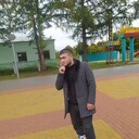 ���������� ����������, ���� ������� ���, 28 ���, ������������ ��� ������, ����� � ���������