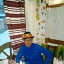 ���������� ������, ���� ������� ��������, 49 ���, ������������ ��� ������, ����� � ���������, c�������� ���������