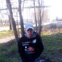 ���������� ��������, ���� ������� �������, 33 ����, ������������ ��� ����� � ���������, c�������� ���������, ���������