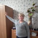 ���������� ������-��-����, ���� ������� �������, 55 ���, ������������ ��� ���������