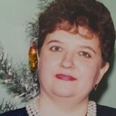 ���������� �����, ���� ������� �������, 61 ���, ������������ ��� ������, ����� � ���������