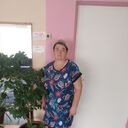 ���������� ������, ���� ������� ������, 53 ����, ������������ ��� ������, ����� � ���������