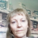 ���������� ����������, ���� ������� ���, 25 ���, ������������ ��� ������, ����� � ���������, c�������� ���������