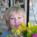 ���������� �������, ���� ������� �������, 71 ���, ������������ ��� ������, ����� � ���������, c�������� ���������