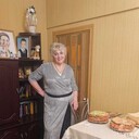 ���������� ������, ���� ������� �����, 67 ���, ������������ ��� c�������� ���������, ���������