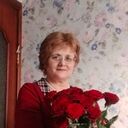 ���������� ������, ���� ������� ����, 70 ���, ������������ ��� c�������� ���������