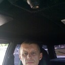 ���������� ��������, ���� ������� Evgenij, 41 ���, ������������ ��� ������, ����� � ���������, c�������� ���������, ���������