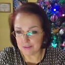 ���������� �������, ���� ������� ������, 99 ���, ������������ ��� ����� � ���������, c�������� ���������