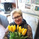 ���������� ������, ���� ������� �����, 67 ���, ������������ ��� ������, ����� � ���������, c�������� ���������