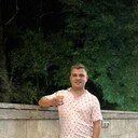 ���������� ����, ���� ������� ���������, 33 ����, ������������ ��� c�������� ���������