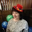 ���������� �������, ���� ������� �������, 50 ���, ������������ ��� c�������� ���������