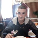 ���������� ��������������, ���� ������� ������, 33 ����, ������������ ��� ������, ����� � ���������, c�������� ���������