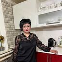 ���������� ����������� ����, ���� ������� �������, 41 ���, ������������ ��� ����� � ���������, ���������