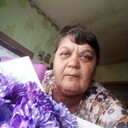 ���������� ������, ���� ������� ��������, 60 ���, ������������ ��� ����� � ���������, c�������� ���������