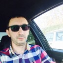 ���������� ���������, ���� ������� Nikos, 41 ���, ������������ ��� ������, ����� � ���������