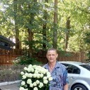 ���������� �������, ���� ������� Petrovich, 43 ����, ������������ ��� ������, ����� � ���������, c�������� ���������