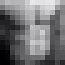 ���������� �����, ���� ����� ����, 24 ����, ������������ ��� ������, ����� � ���������