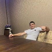 ���������� ������, ���� ������� ����, 33 ����, ������������ ��� ������, ����� � ���������