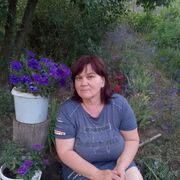 ���������� �������, ���� ������� �������, 54 ����, ������������ ��� ������, ����� � ���������, c�������� ���������, ���������