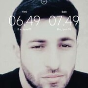  ,   Azad, 29 ,   ,   