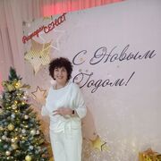 ���������� ���������, ���� ������� �����, 59 ���, ������������ ��� ����� � ���������, c�������� ���������, ���������