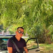 ���������� �����������, ���� ������� Dmitry, 27 ���, ������������ ��� ������, ����� � ���������, c�������� ���������