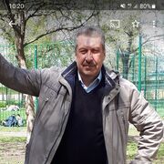 ���������� ������, ���� ������� ���������, 65 ���, ������������ ��� ������, ����� � ���������, c�������� ���������, ���������