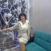 ���������� ���������, ���� ������� �����, 58 ���, ������������ ��� ����� � ���������, c�������� ���������, ���������