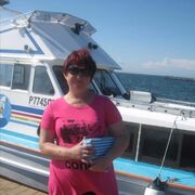 ���������� �����������, ���� ������� �����, 66 ���, ������������ ��� ������, ����� � ���������, ���������