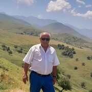 ���������� ������, ���� ������� ������, 65 ���, ������������ ��� ������, ����� � ���������