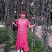  ,   , 64 ,   ,   , c 