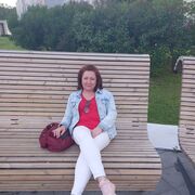 ���������� ������, ���� ������� �����, 51 ���, ������������ ��� ������, ����� � ���������