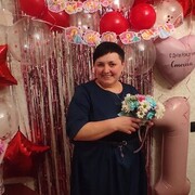 ���������� ��������, ���� ������� ���, 50 ���, ������������ ��� c�������� ���������