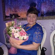 ���������� ������, ���� ������� Galina, 63 ����, ������������ ��� c�������� ���������