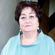 ���������� ������, ���� ������� �������, 65 ���, ������������ ��� ����� � ���������, ���������