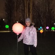 ���������� ���������, ���� ������� ��������, 18 ���, ������������ ��� ������, ����� � ���������